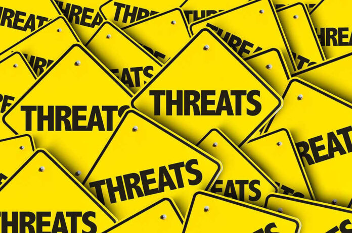 Yellow warning signs with the word "THREATS".