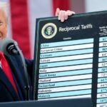 Trump's Stimulus Scheme BACKFIRES - Households Crushed, Zero Relief