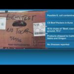 Emergency Beef Recall Alert - Do Not Consume