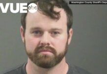 Former Child Star ARRESTED – Confesses To HEINOUS Crime! Former Child Star ARRESTED - Confesses To HEINOUS Crime