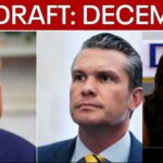 AUTOMATIC Military Draft - No Permission Needed