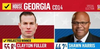 Trump-Backed Candidate WINS Special Election