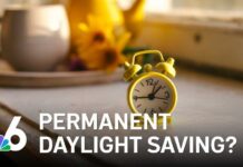 House Votes 308-117, Daylight Saving Time Decided! Daylight Saving Time to become permanent? What it means for Florida