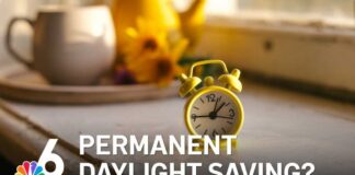 House Votes 308-117, Daylight Saving Time Decided! Daylight Saving Time to become permanent? What it means for Florida