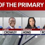Wisconsin governor race: Candidates speak on eve of the primary | FOX6 News Milwaukee